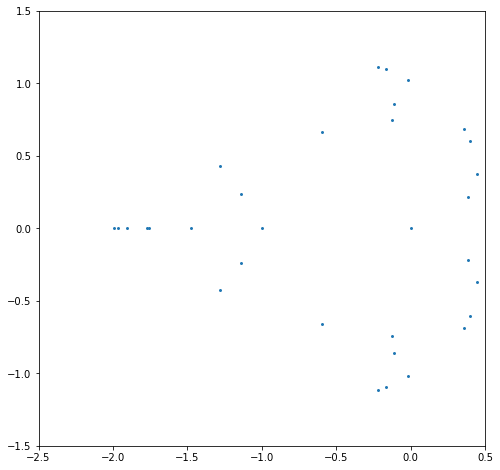 ../_images/mandelbrot_41_1.png